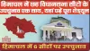 Himachal Pradesh Loksabha election || हिमाचल में  छह विधानसभा सीटों के उपचुनाव एक साथ, यहां पढ़ें पूरा शेड्यूल
