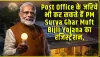 PM Surya Ghar Muft Bijli Yojana || Post Office के जरिये भी कर सकते हैं PM Surya Ghar Muft Bijli Yojana का रजिस्ट्रेशन, जानें प्रोसेस