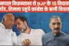 Himachal Political Crisis Live || हिमाचल विधानसभा से BJP के 15 विधायक सस्पेंड, शिमला पहुंचे कांग्रेस के बागी विधायक
