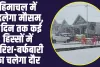 Himachal Weather:  हिमाचल में बदलेगा मौसम, 2 दिन तक कई हिस्सों में बारिश-बर्फबारी का चलेगा दौर