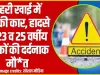 Himachal Road Accident || ​शिमला के ठियोग में गहरी खाई में लुढ़की कार, हादसे में 23 व 25 वर्षीय युवकों की दर्दनाक मौ*त