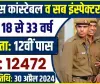 Police Constable and SI Bharti 2024 || पुलिस कांस्टेबल व सब इंस्पेक्टर के 12472 पदों पर निकली बंपर भर्ती, 12वीं पास युवाओं के लिए सुनहेरा मौका, यहाँ से करें आवेदन