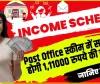 Post Office Monthly Income Scheme || Post Office की इस स्‍कीम से सालाना कमाएं 1,11,000 रुपए, जानिए क्‍या है तरीका