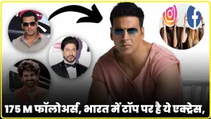Bollywood Most Popular Actress || बॉलीवुड का सबसे पॉपुलर, 175 M फॉलोअर्स, भारत में टॉप पर है ये एक्ट्रेस, सलमान, अक्षय, SRK पीछे