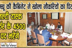 Himachal Cabinet Decision || सुक्खू की कैबिनेट बैठक ने खोला नौकरियों का पिटारा, 4500 पदों पर भर्ती की मंजूरी,