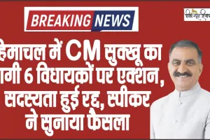 Himachal Pradesh News || हिमाचल में CM सुक्खू का बागी 6 विधायकों पर एक्शन,  सदस्यता हुई रद्द, स्पीकर ने सुनाया फैसला