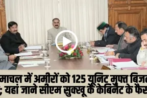 Himachal Cabinet Meeting Decision : हिमाचल के अमीरों को सुक्खू की केबिनेट बैठक ने दिया बड़ा झटका, फ्री नहीं मिलेगी 125 यूनिट बिजली 