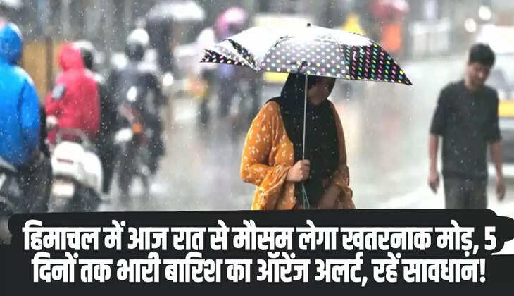 Himachal Weather Alert
