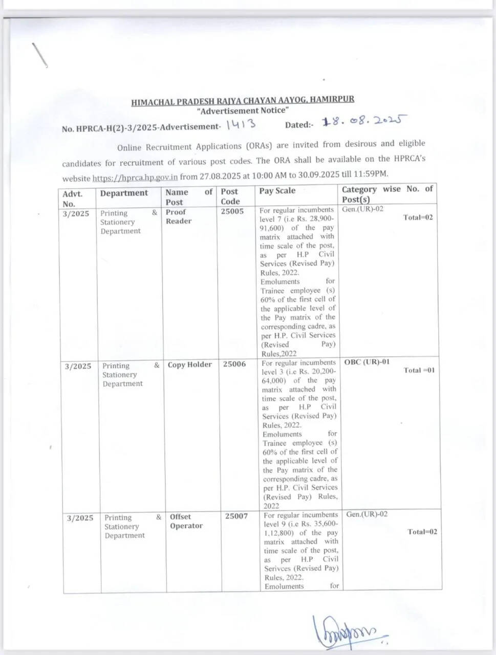 Himachal Pradesh Sarkari Naukri