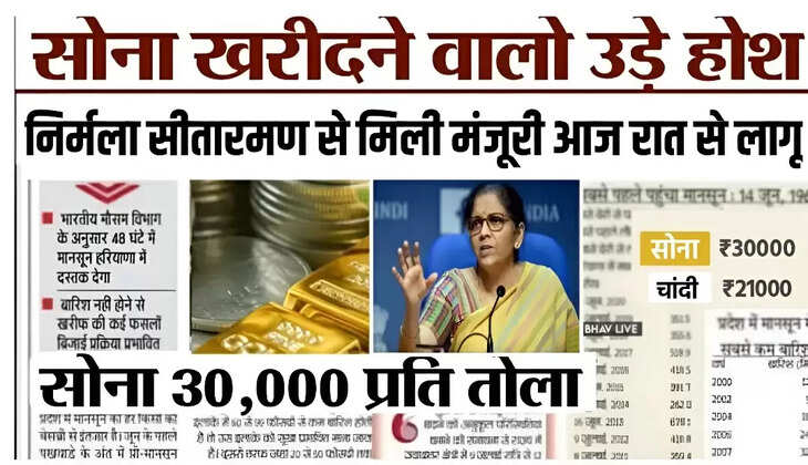 Gold Price Update :