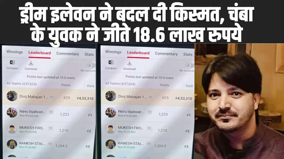 Dream11 Fantasy Game