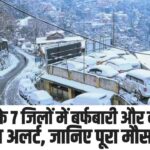 Himachal Weather Update: Photo Credit by-PGDP