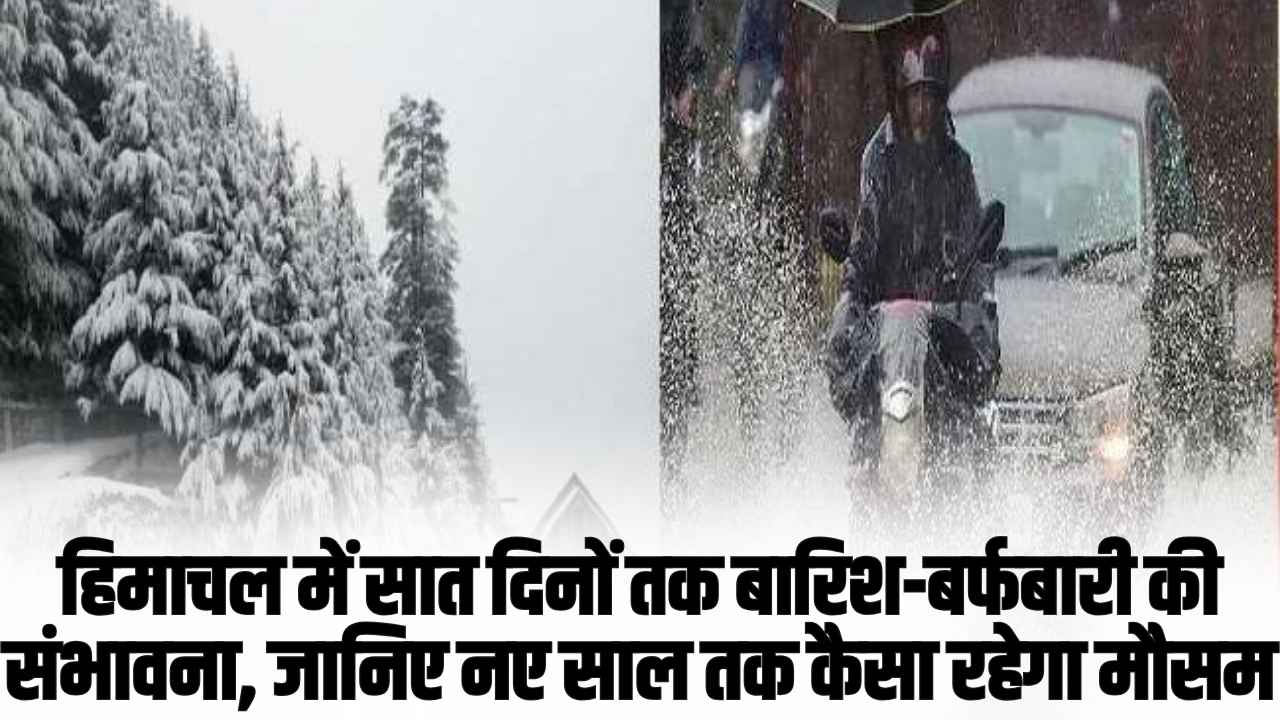 Himachal Weather: