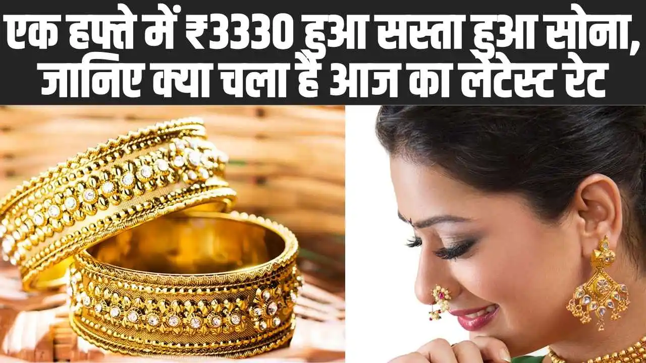 Gold Rate Today