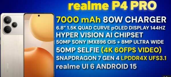 Motorola Edge 60 Pro Flipkart Big Billion Days Sale: | {Source: Social Media}