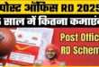 Post Office RD Scheme