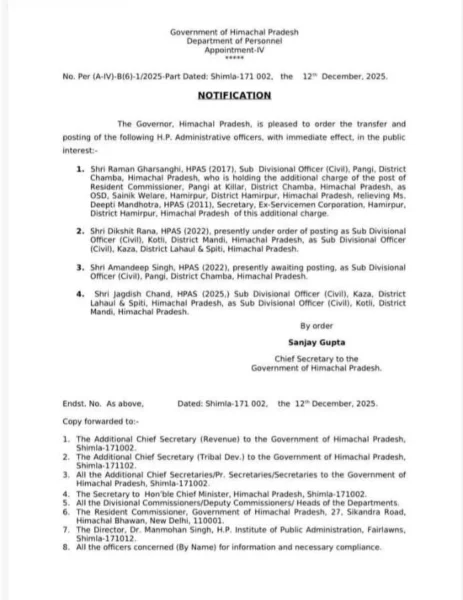 Himachal Transfer News |