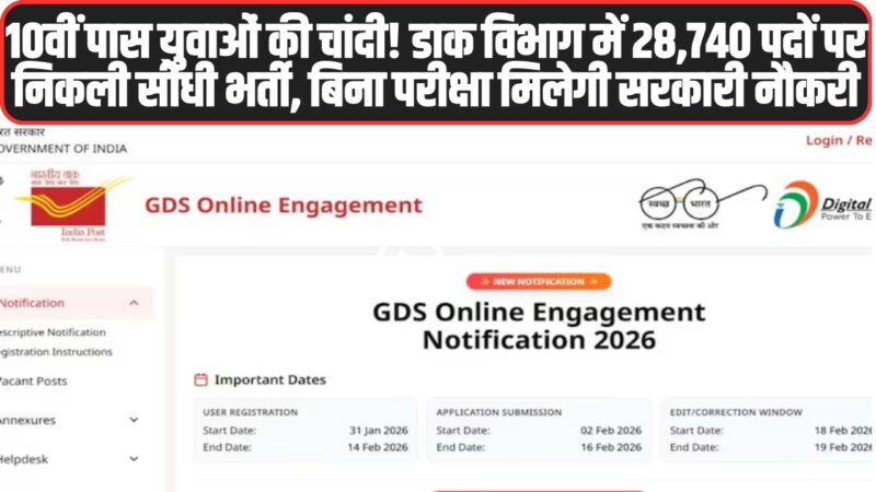 India Post GDS Recruitment 2026