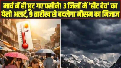 heatwave alert in Himachal Pradesh districts